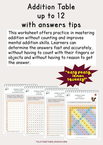 TTLCIC-Addition Table: up to 12, with answers and tips
